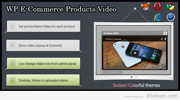 WP e-Commerce Products Video