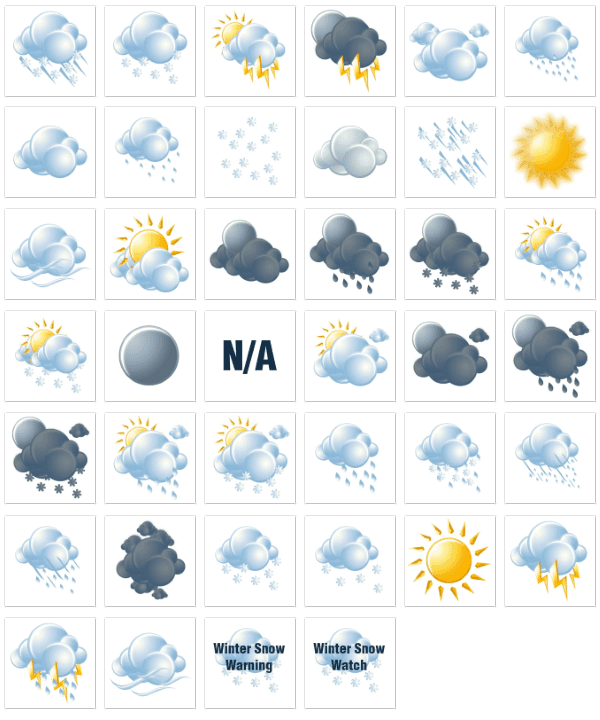 Bubble Weather Icons