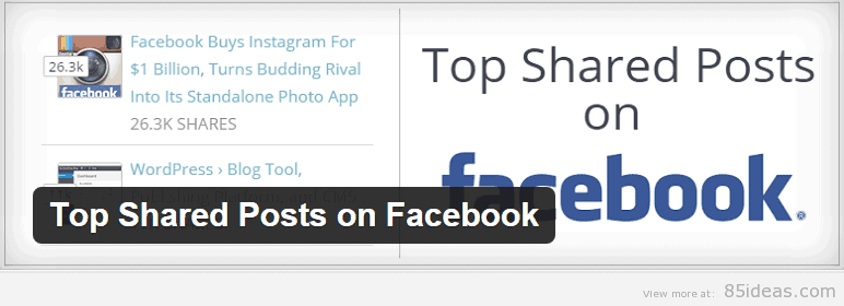Top Shared Posts on Facebook