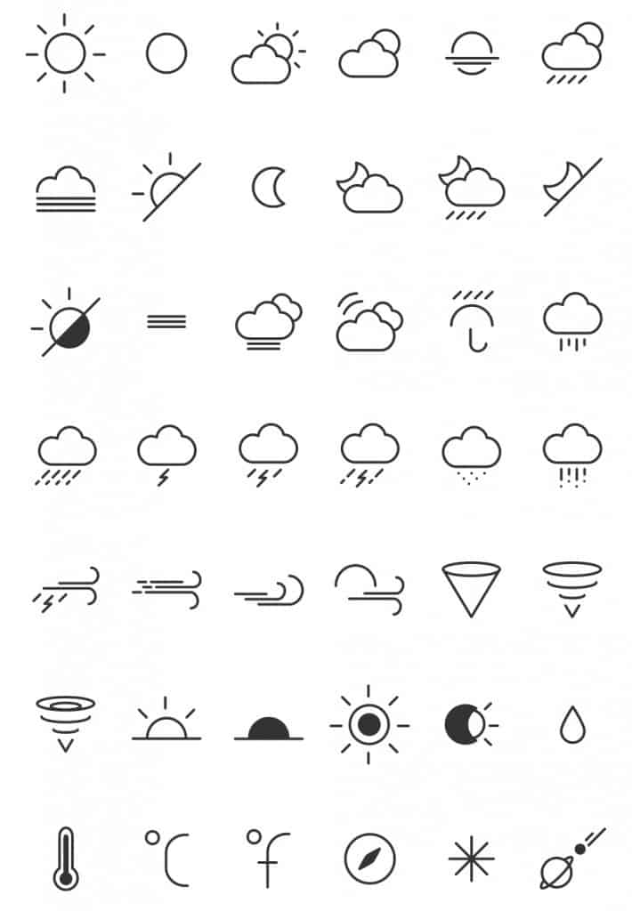 Weather Icons and Font