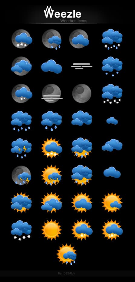 weezle weather icons