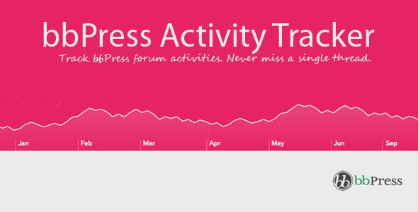 bbPress Activity Tracker