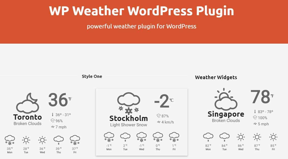 WordPress Weather Forecast Plugins