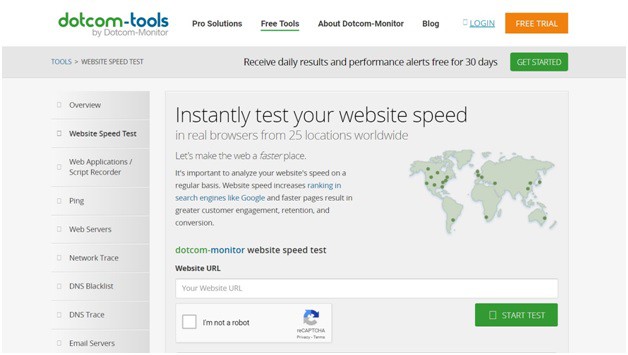 Tools To Test WordPress Performance